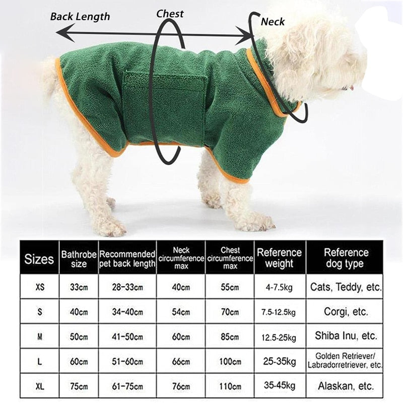 Efficient Drying and Protection - Pet Drying Coat for Quick Drying and Cozy Warmth